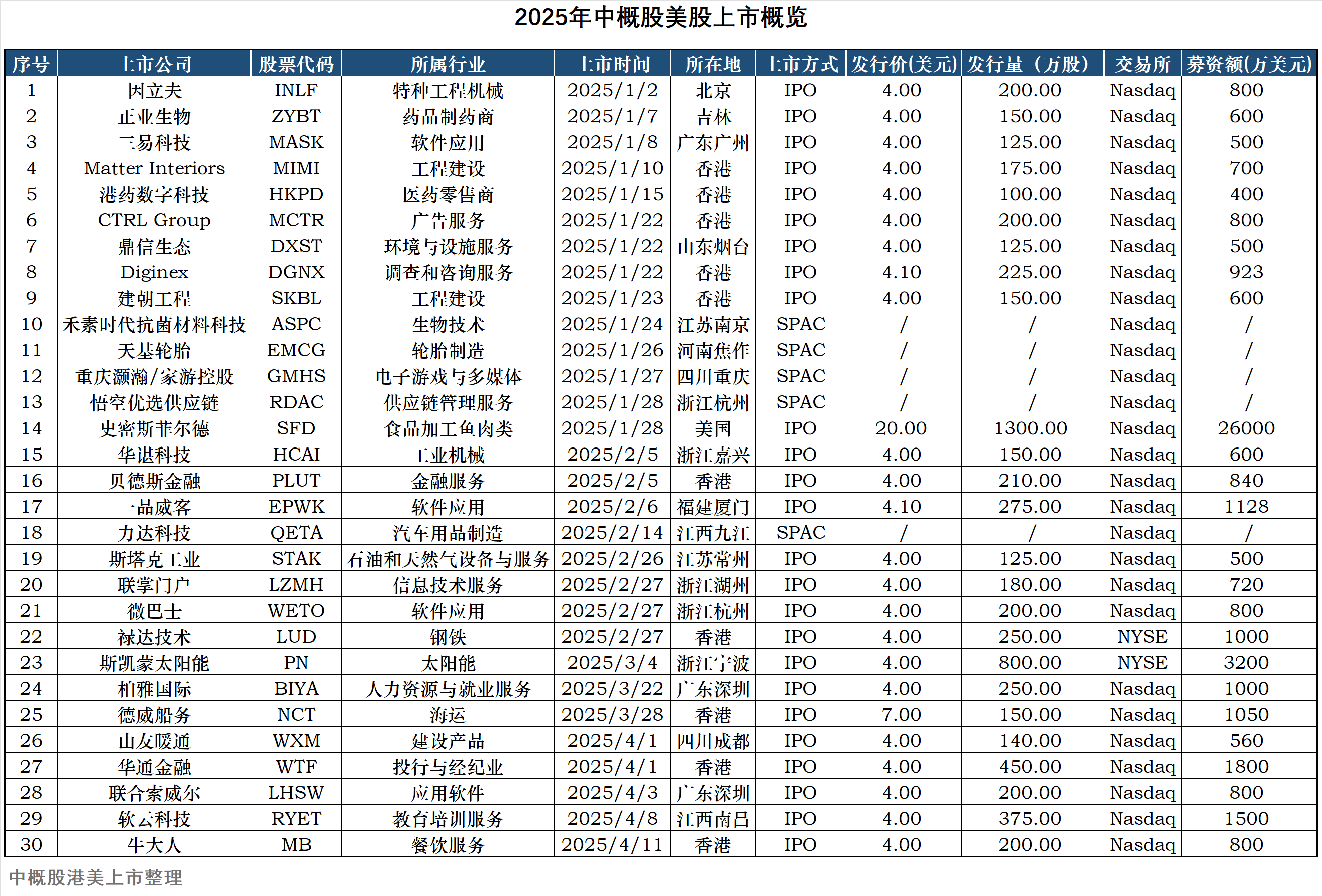微信图片_20250414142830.png