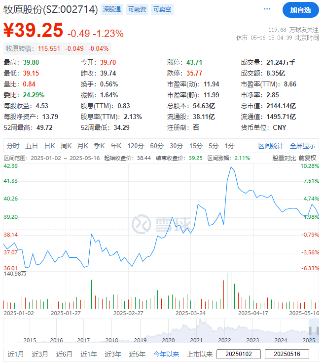 微信图片_20250521144929.png